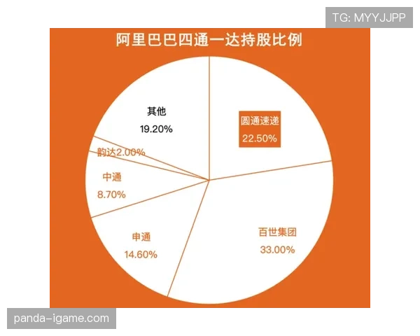 山东泰山深陷战术困局，老将依赖与体系重建如何破局？